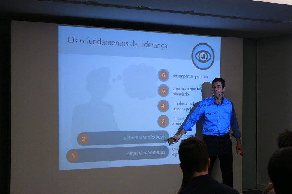 Fotografia